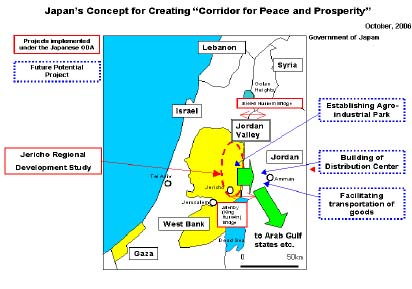 Les propositions de développement du Quartet pour la Vallée du Jourdain